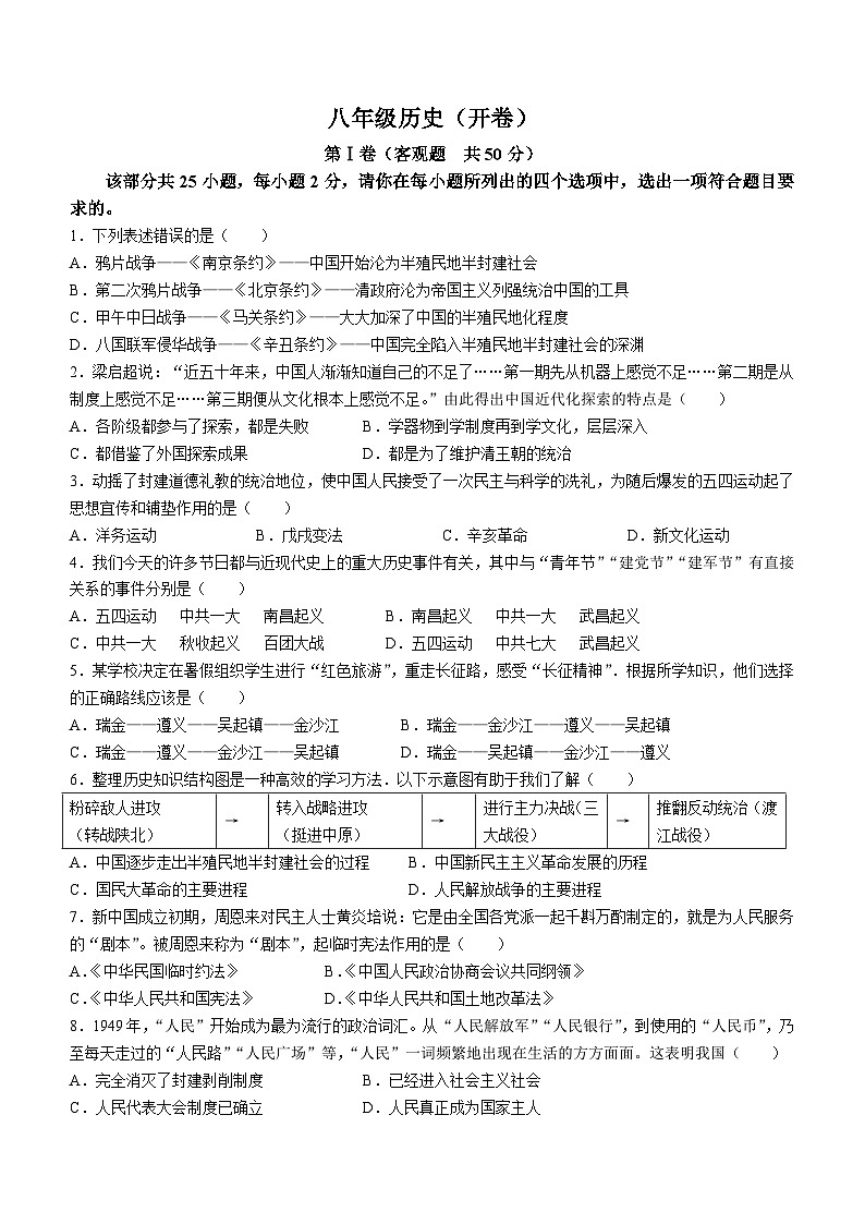 天津市红桥区河北工业大学附属红桥中学2023~2024学年八年级下学期期中历史试题(无答案)第1页
