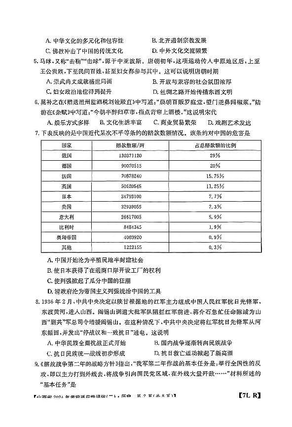 【历史】山西省2024年考前适应性评估（二）第2页