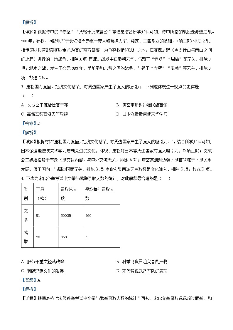2024年湖南省三湘大联考中考二模考试历史试题（五）（原卷版+解析版）02