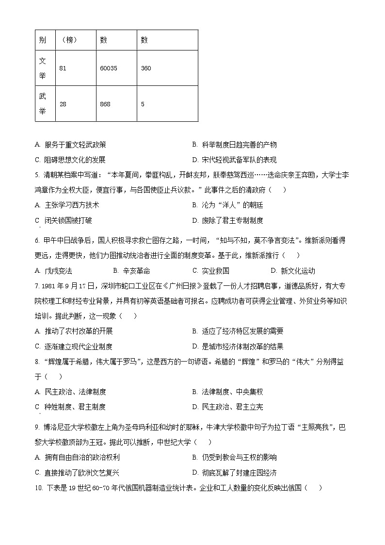 2024年湖南省三湘大联考中考二模考试历史试题（五）（原卷版+解析版）02