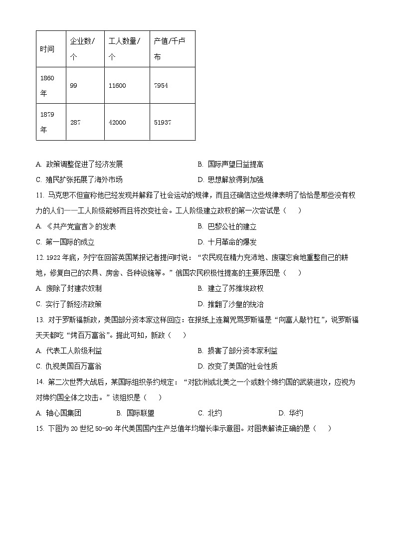 2024年湖南省三湘大联考中考二模考试历史试题（五）（原卷版+解析版）03