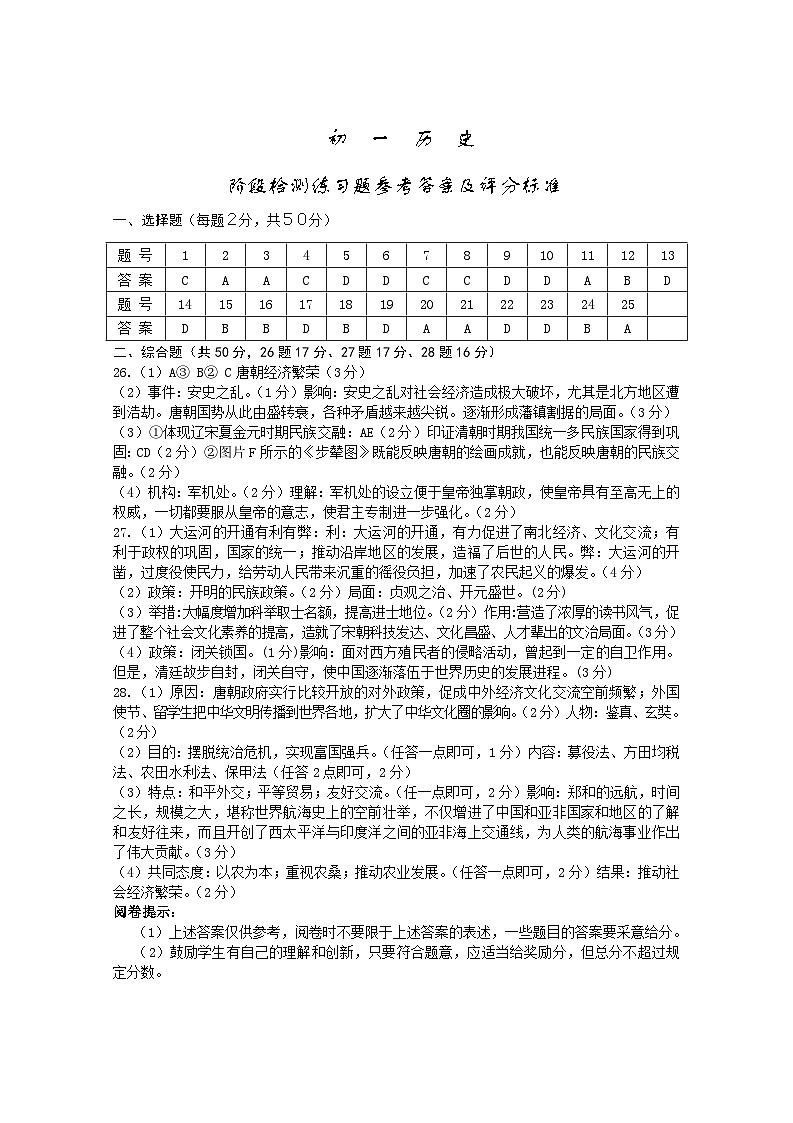 山东省烟台市芝罘区（五四制）2022-2023学年六年级下学期期末考试历史试题答案第1页