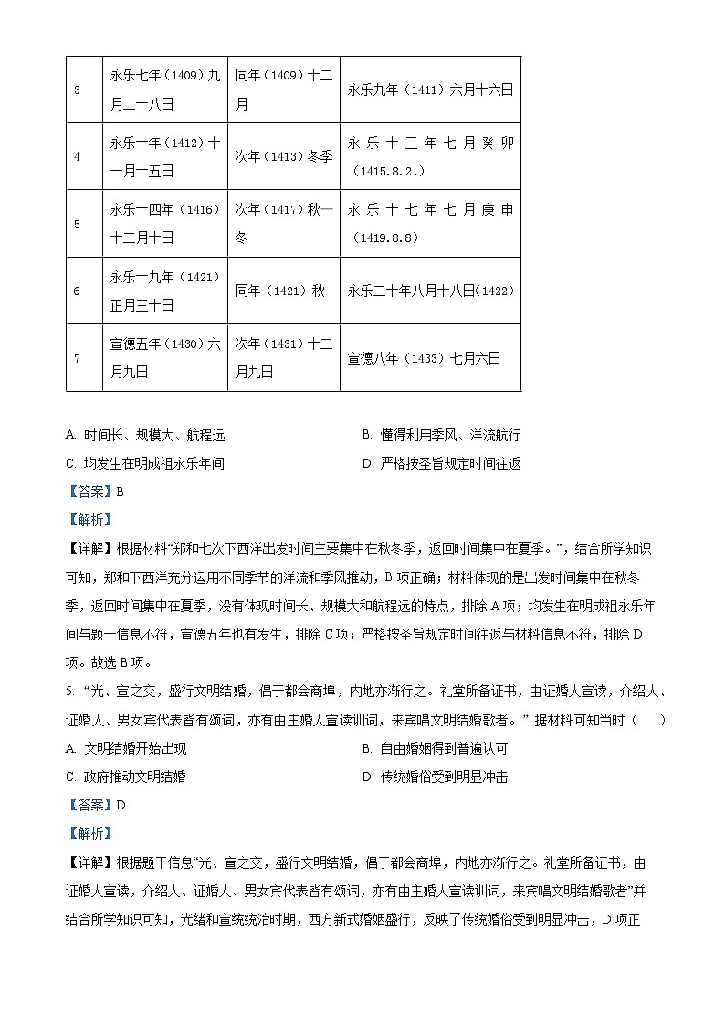 2024年安徽省中考大联考历史试题（二）（解析版）第3页