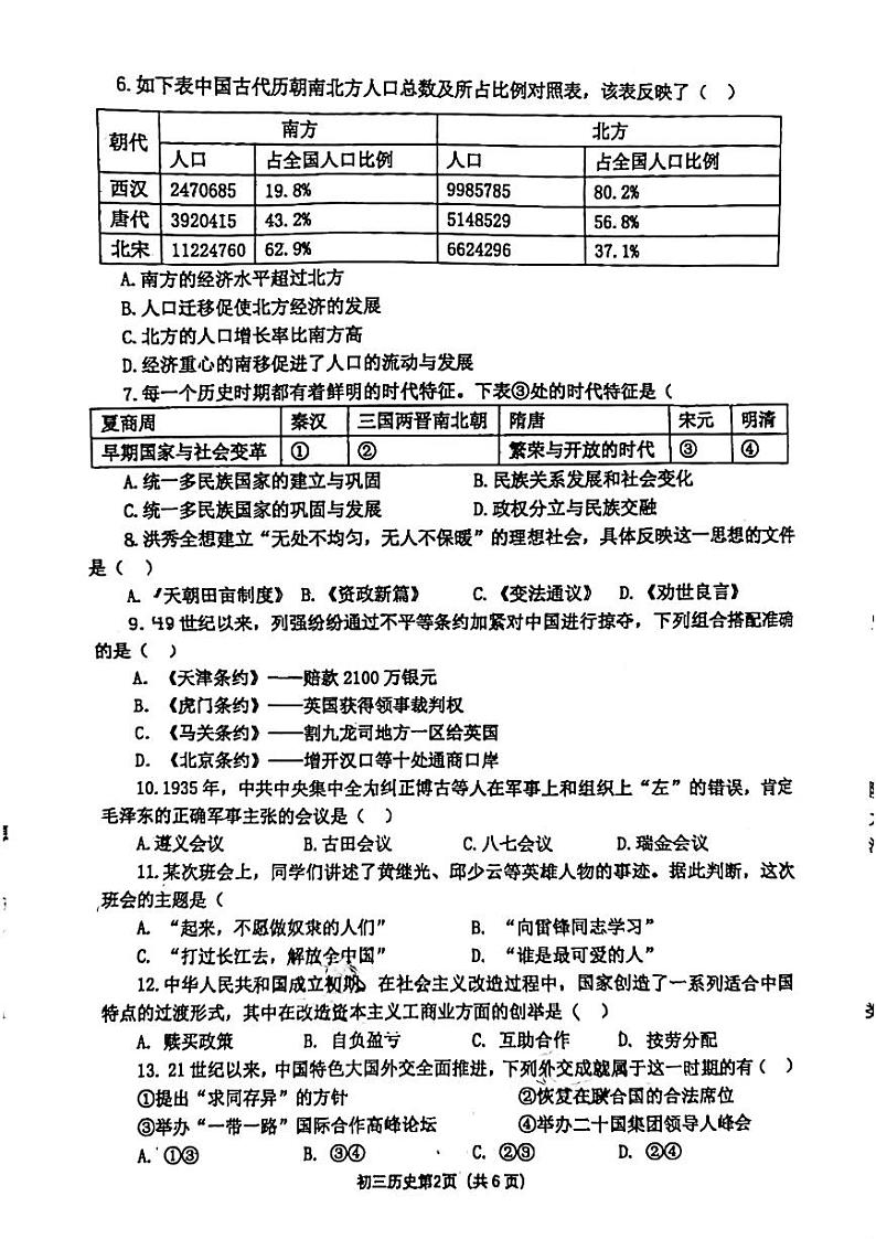 2024年山东省威海市经济技术开发区中考一模历史试题02