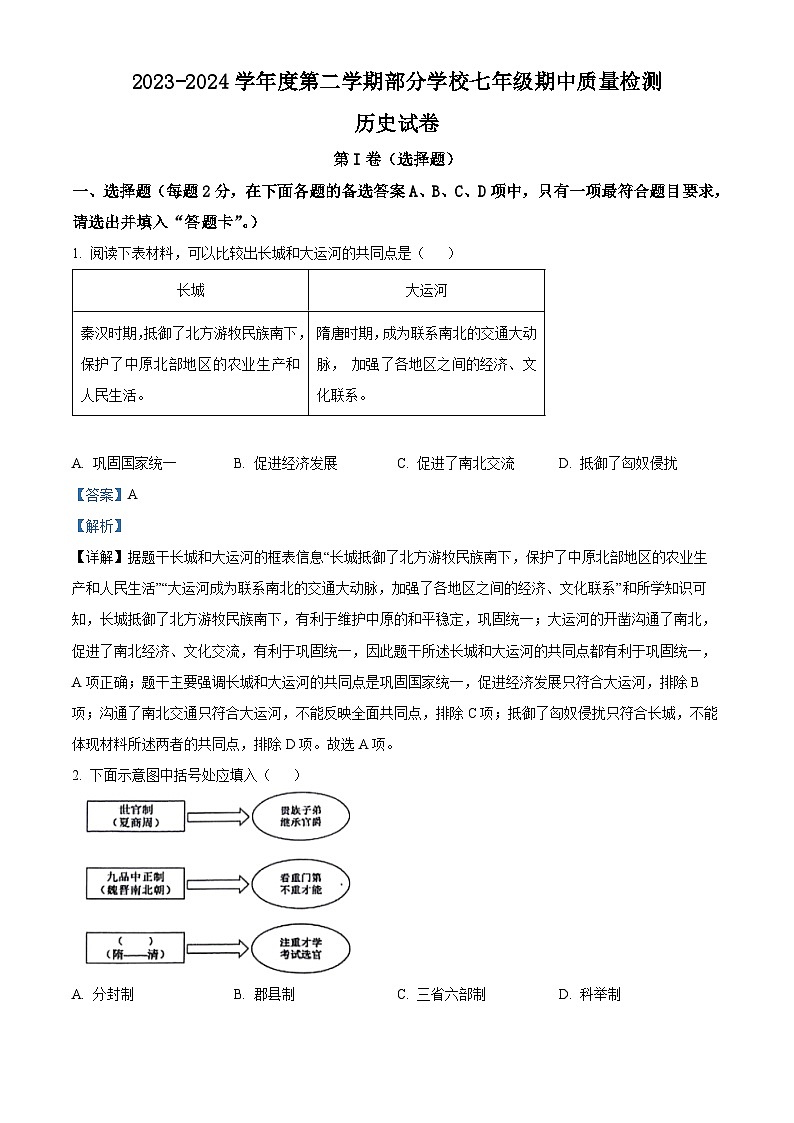 湖北省武汉市江夏区等3地2023-2024学年七年级下学期4月期中历史试题（原卷版+解析版）01