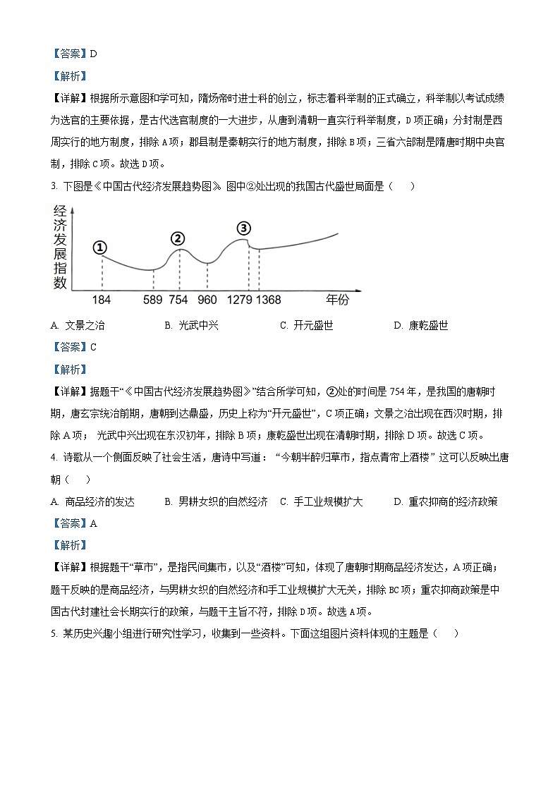 湖北省武汉市江夏区等3地2023-2024学年七年级下学期4月期中历史试题（原卷版+解析版）02