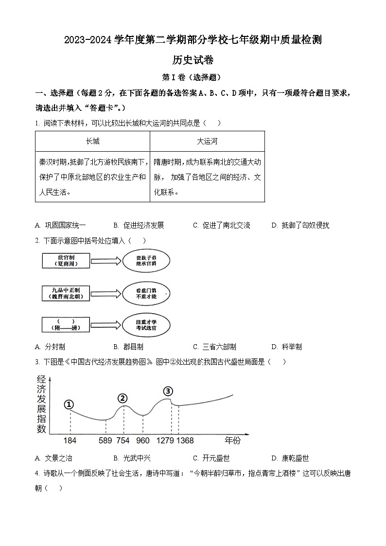 湖北省武汉市江夏区等3地2023-2024学年七年级下学期4月期中历史试题（原卷版+解析版）01