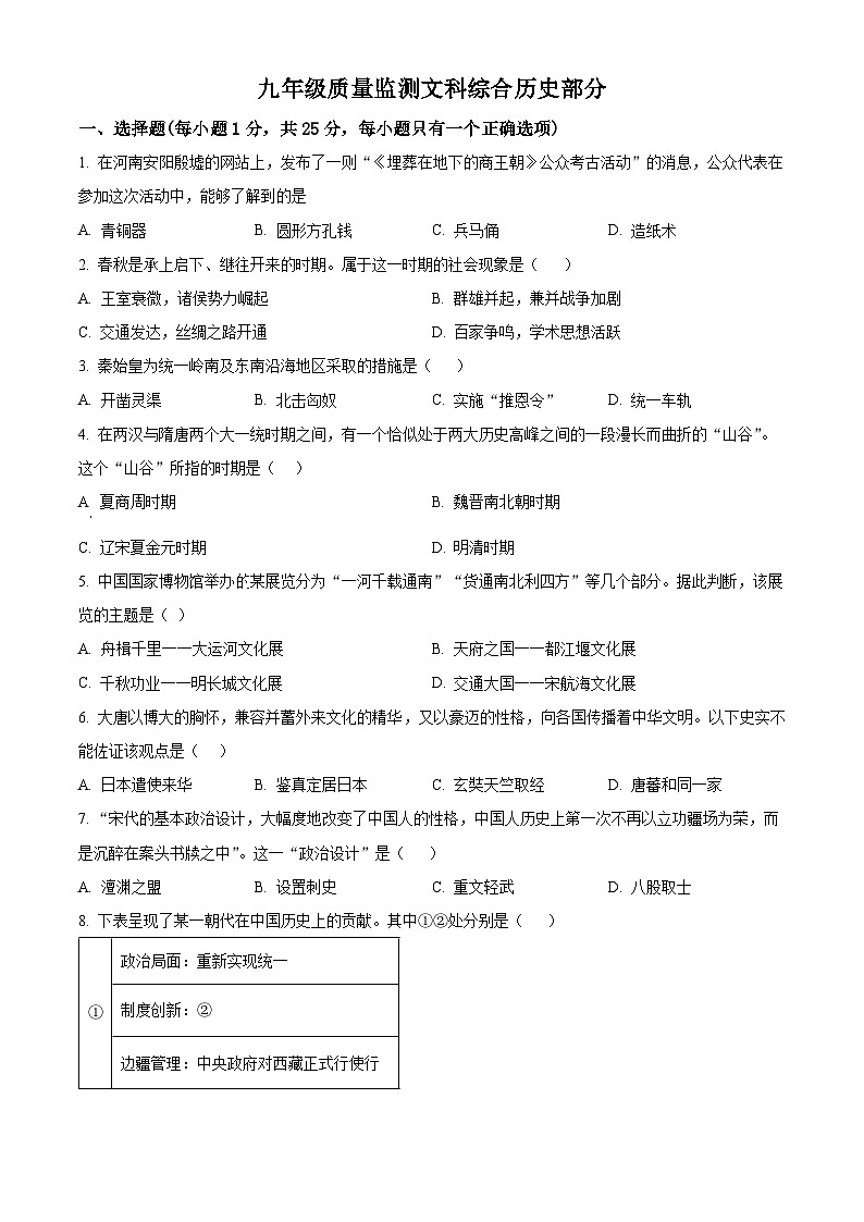 吉林省长春市_宽城区2024年中考一模考试文科综合-初中历史（原卷版+解析版）01