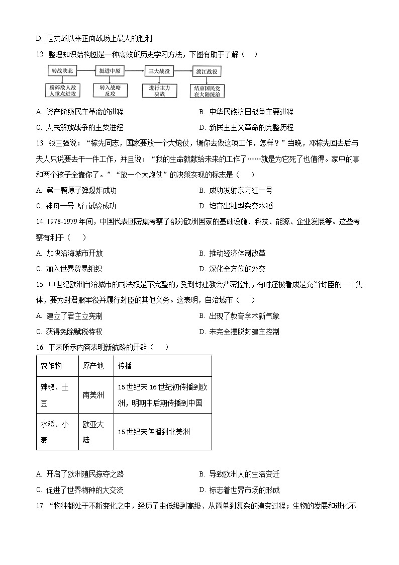 山东省菏泽市牡丹区2024年中考一模考试文科综合试题-初中历史（原卷版+解析版）03