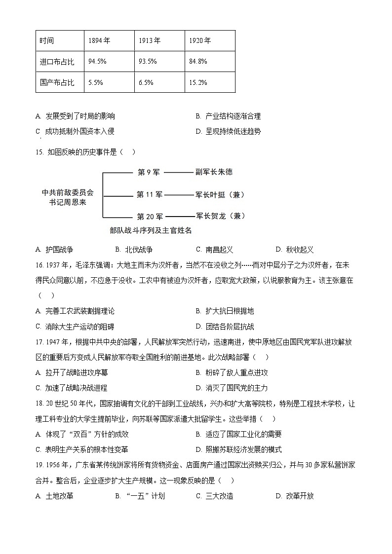 2024年广东省肇庆市四会市中考一模历史试题（原卷版+解析版）03