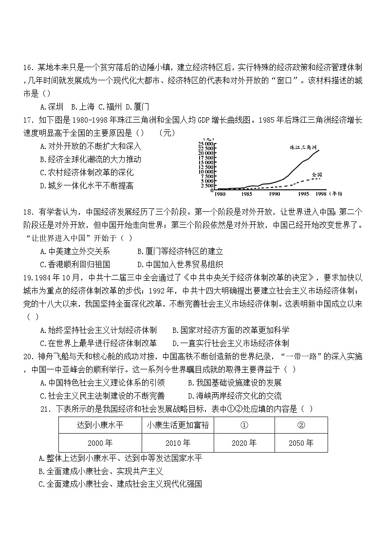 山东省德州市夏津县2023-2024学年八年级下学期期中考试历史试题（word版含答案）03