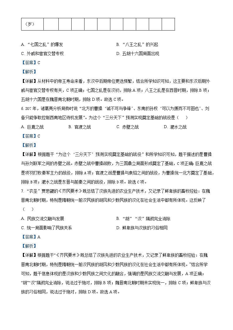 2024年山东省枣庄市中考二模历史试题（解析版）第3页