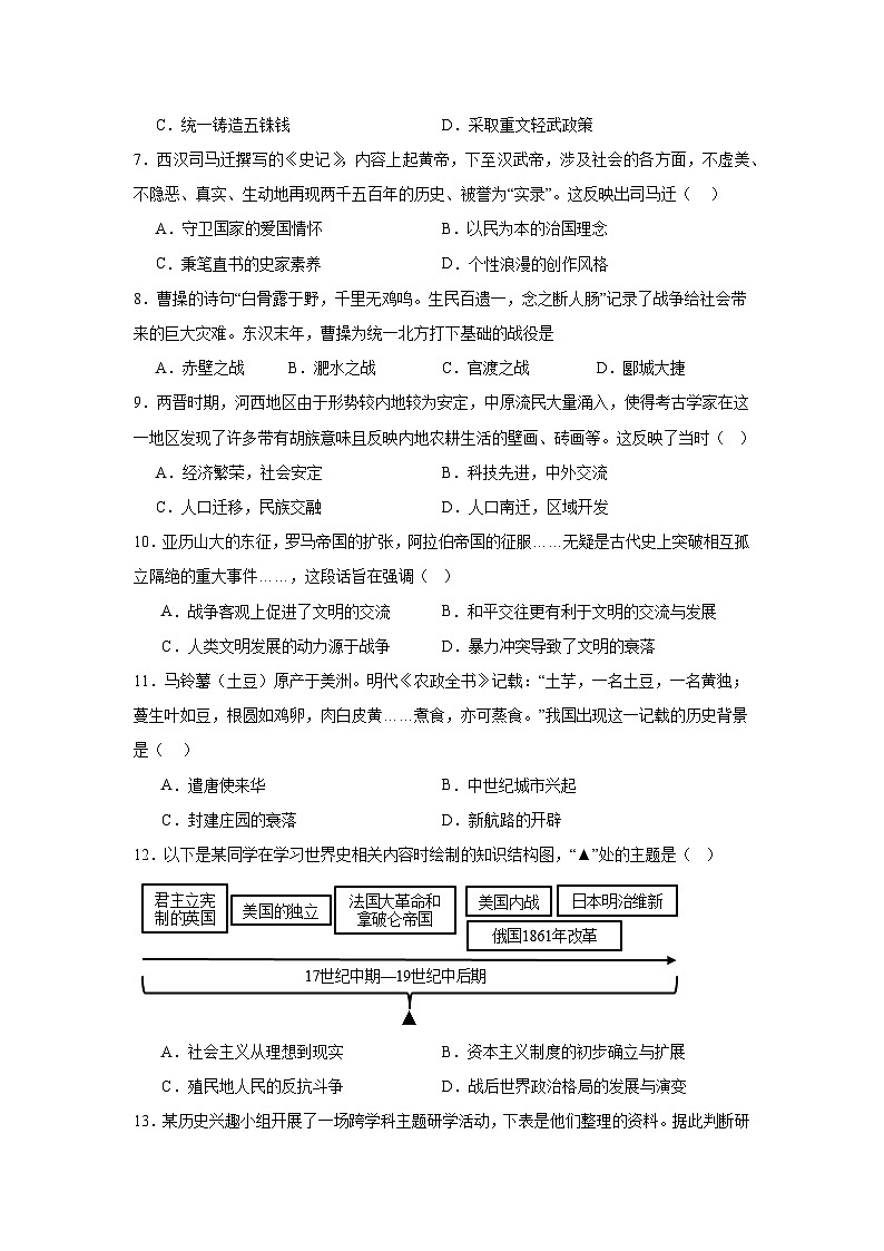 2024年宁夏回族自治区吴忠市青铜峡市联考中考一模历史试题（20_2）第2页
