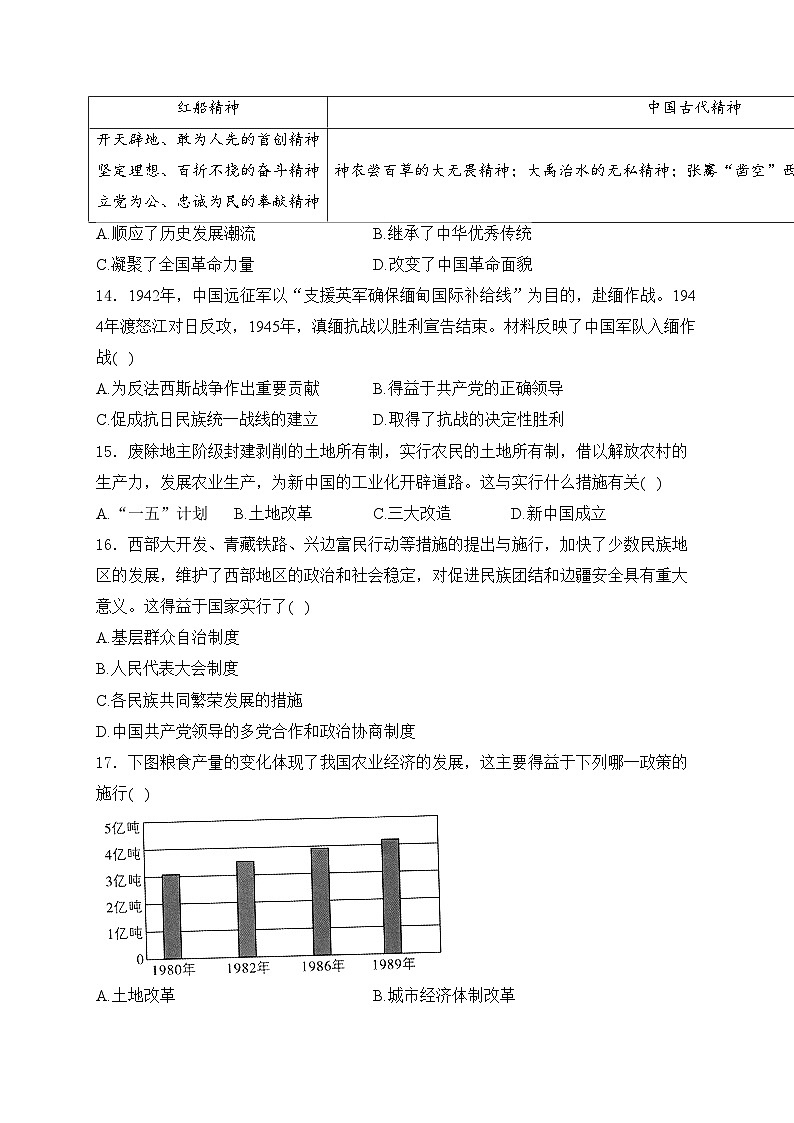2024届中考历史模拟五月冲刺卷 【福建专用】(含答案)03