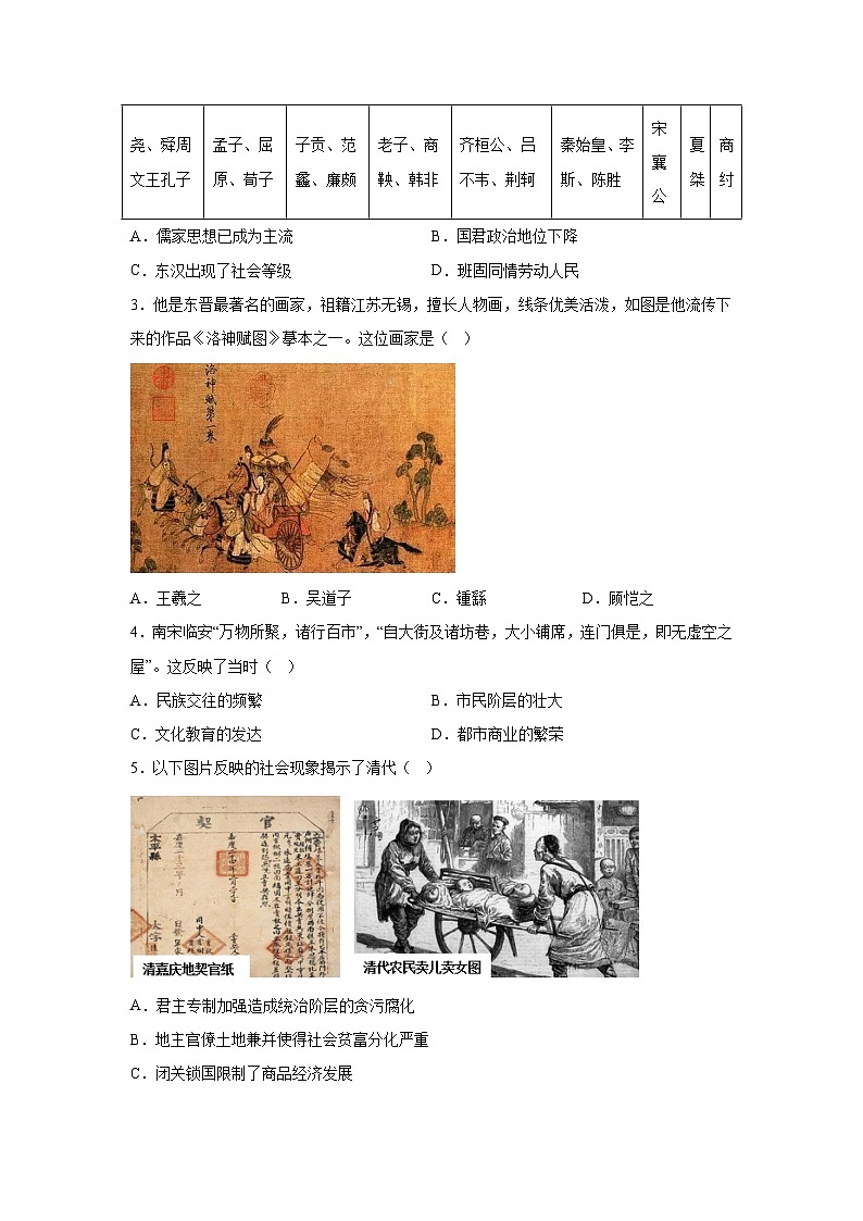 历史（江苏苏州卷）-考前金卷：2024年中考第三次模拟考试第2页