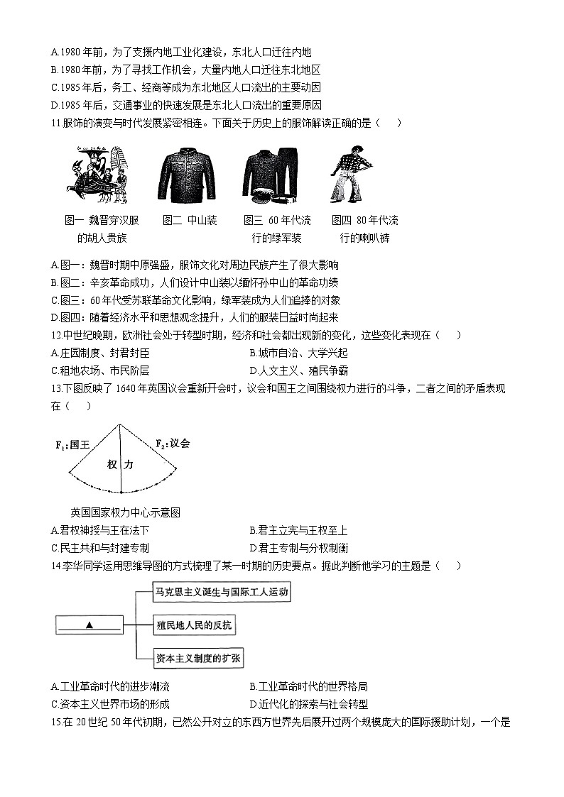 2024年山西省晋中市太谷区多校中考三模历史试题03