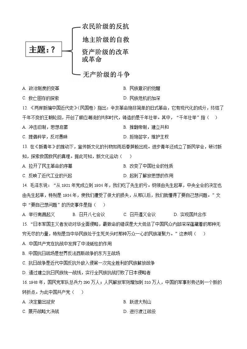 2024年黑龙江省牡丹江市初中学业水平考试第一次适应性考试历史试卷（原卷版+解析版）03