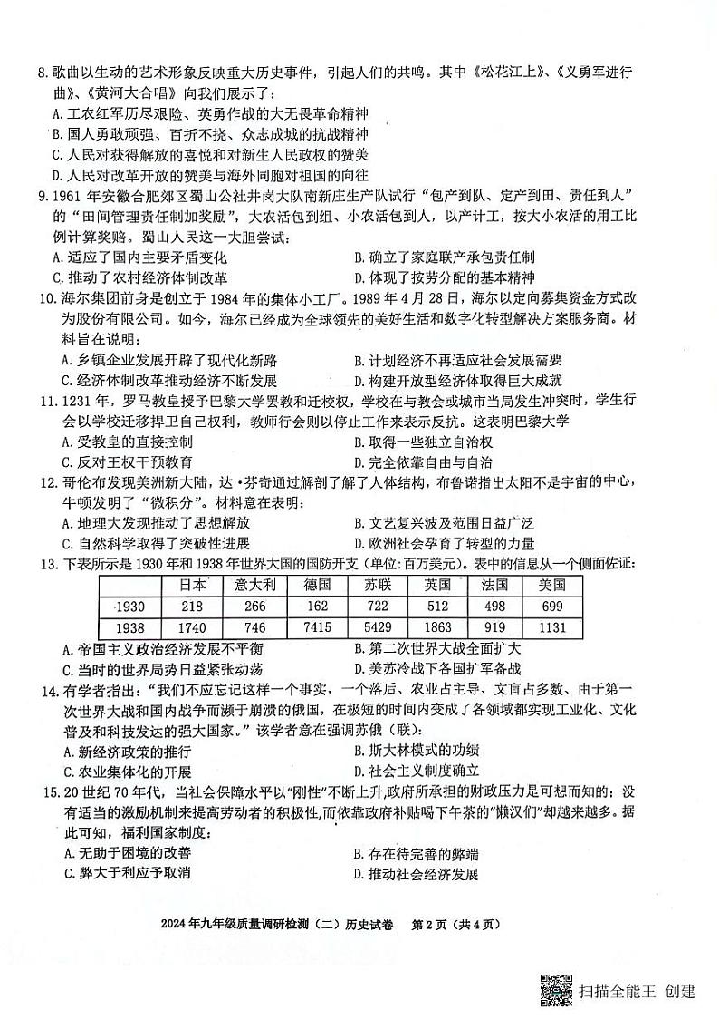 安徽省合肥市蜀山区2024年中考模拟质量调研历史试卷（二）第2页