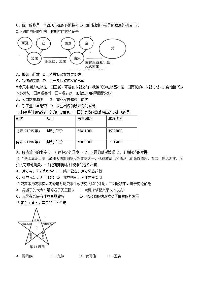 黑龙江省牡丹江市2023-2024学年七年级下学期期中考试历史试卷(无答案)第2页