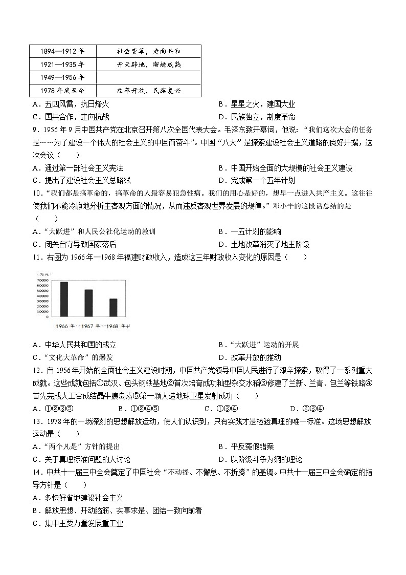 江苏省盐城市毓龙路实验学校2023-2024学年八年级下学期期中历史试题(含答案)02