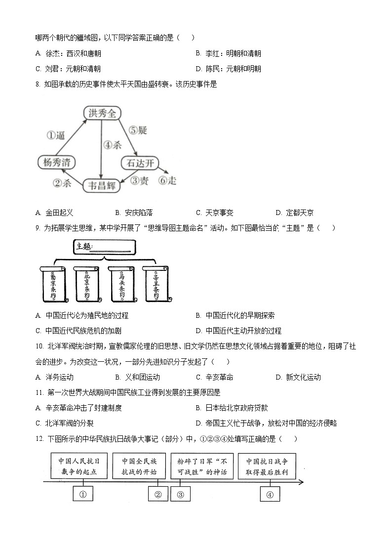 2024年山东省菏泽市中考一模历史试题（原卷版+解析版）02