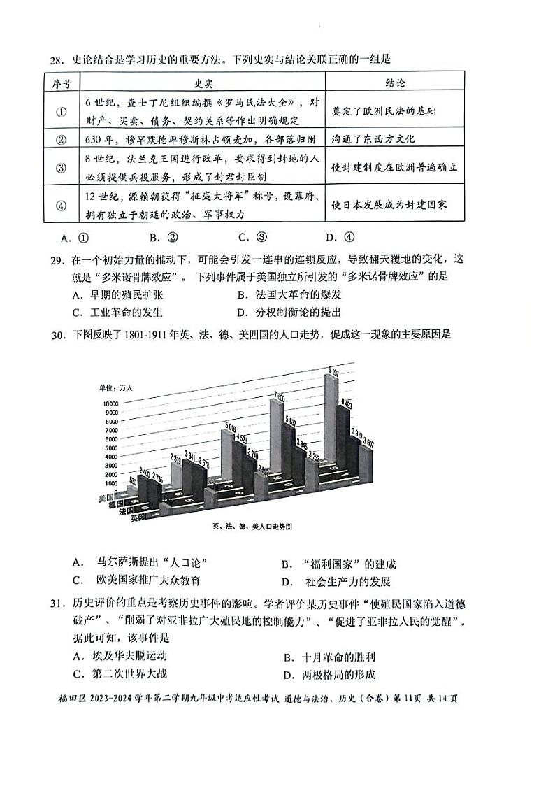 2024年5月深圳市福田区初三二模历史试卷第3页
