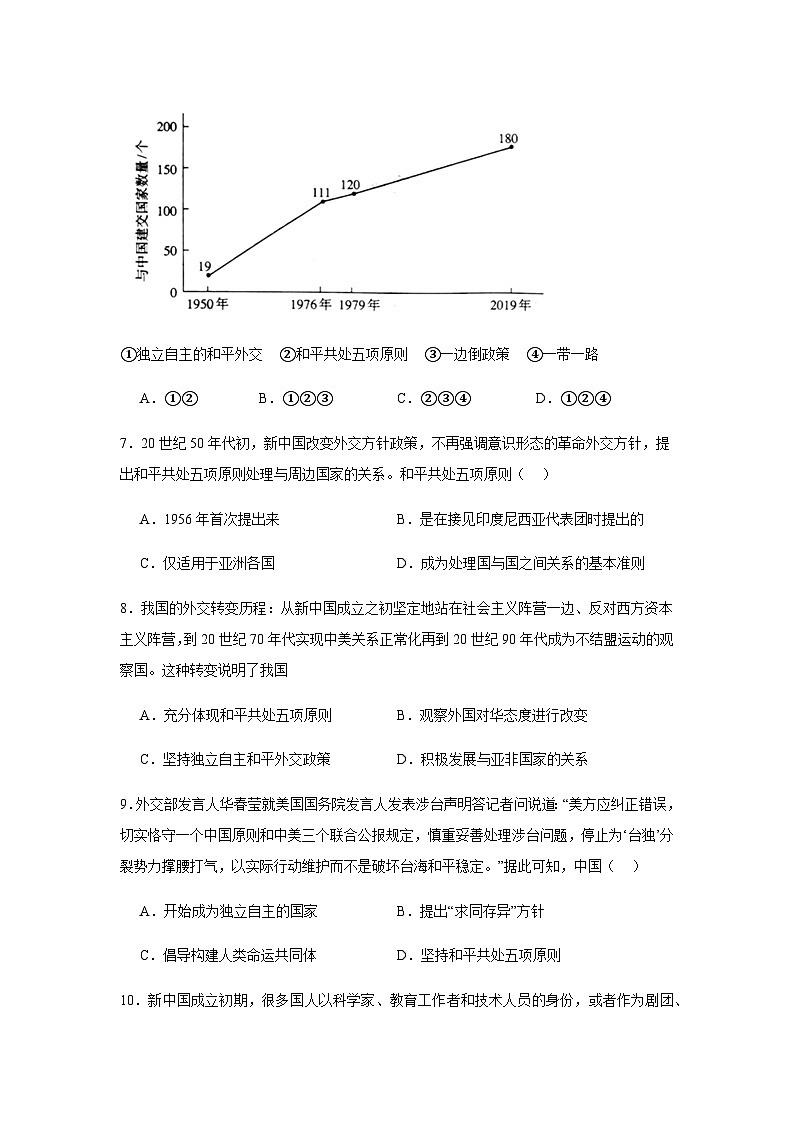 2023年海南省中考历史真题变式练习中国现代史（含解析）02