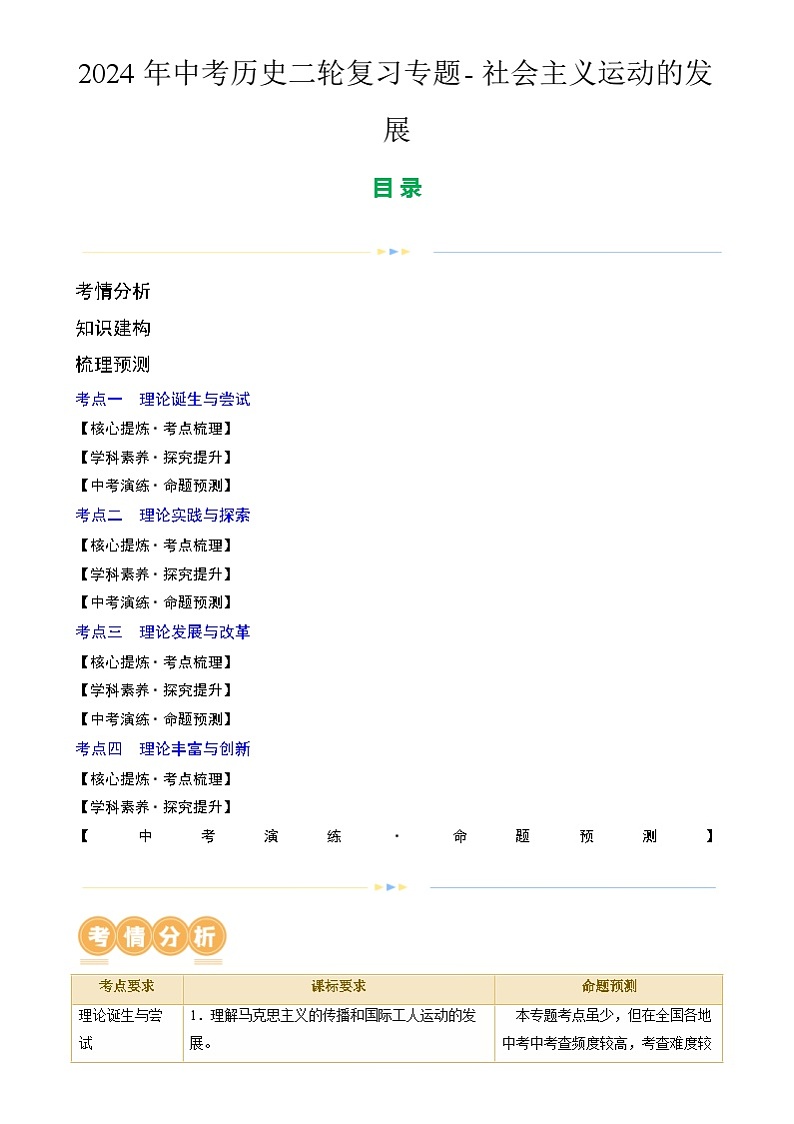 2024年中考历史二轮复习专题- 社会主义运动的发展（原卷版）第1页