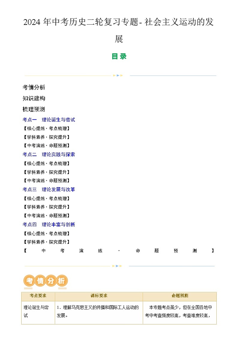 2024年中考历史二轮复习专题- 社会主义运动的发展（解析版）第1页