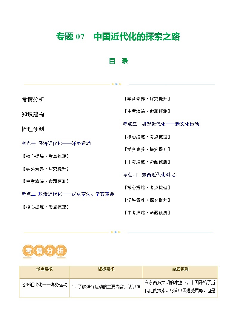 专题07 中国近代化的探索之路（讲练）（原卷版）第1页