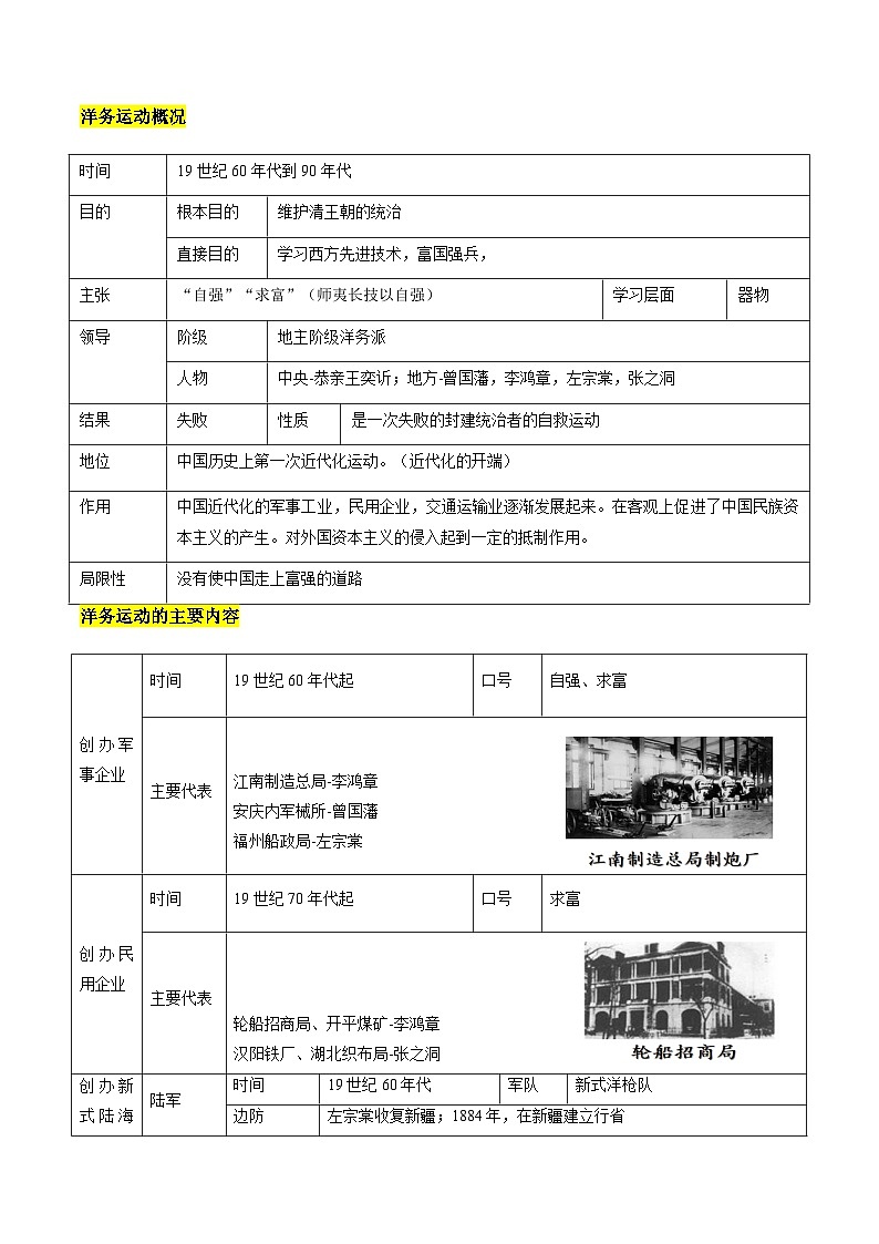 专题07 中国近代化的探索之路（讲练）（原卷版）第3页