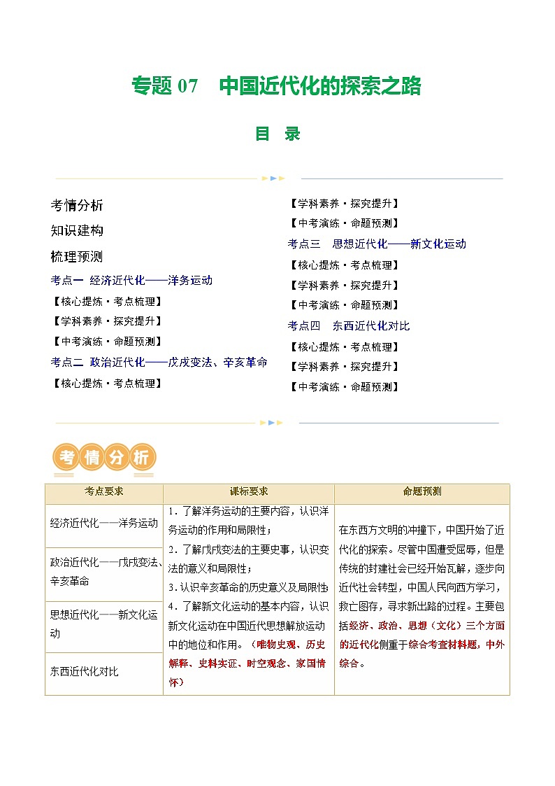 专题07 中国近代化的探索之路（讲练）（解析版）第1页