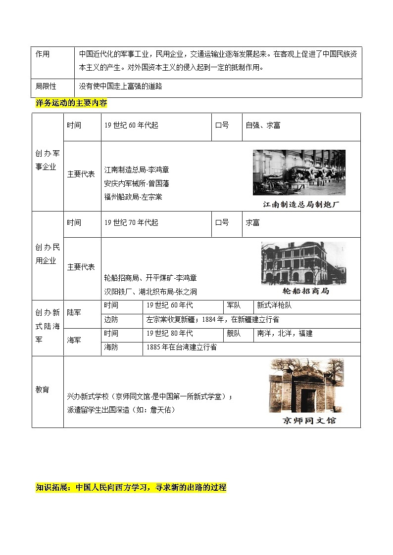 专题07 中国近代化的探索之路（讲练）（解析版）第3页