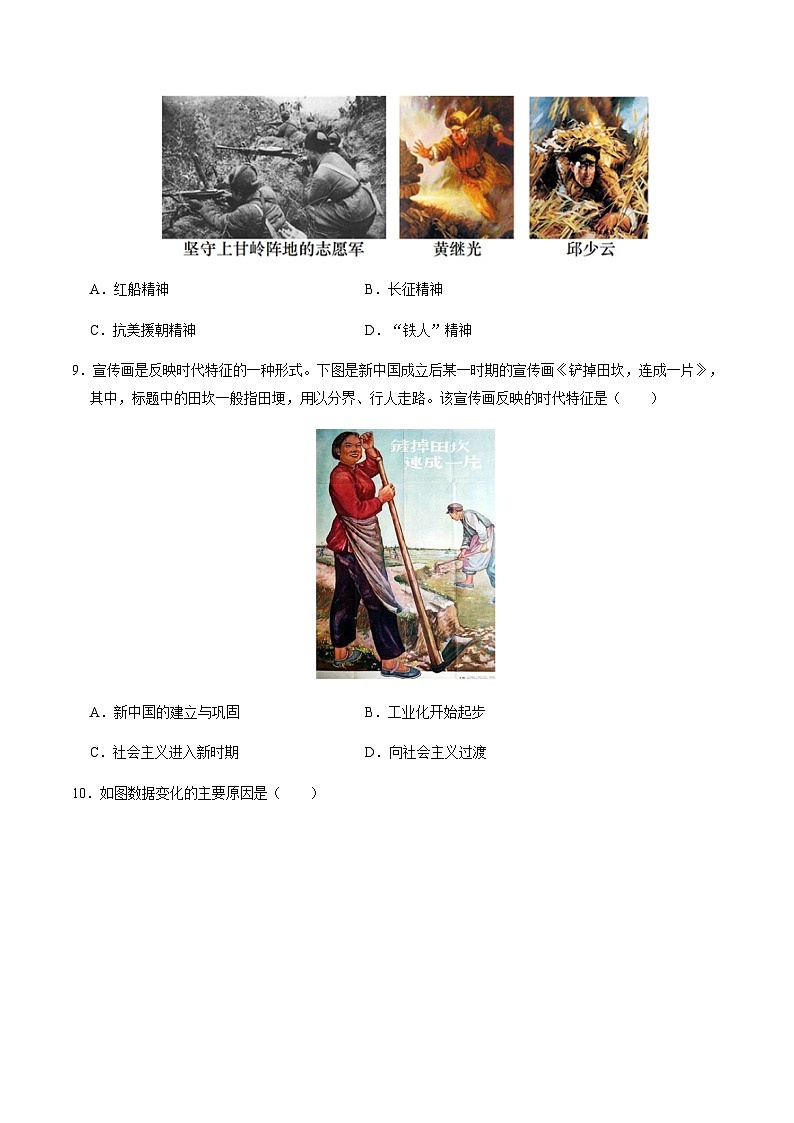 专题08 中国共产党的光辉历程（测试）（原卷版）第3页