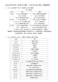 2024年中考历史二轮复习专题训练题：小论文专项汇编（全国通用）（解析版）