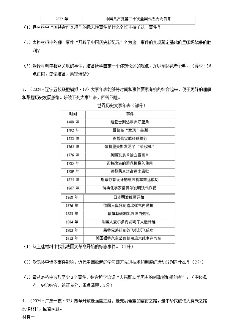 2024年中考历二轮复习专题：小论文专项汇编（全国通用）（原卷版）第2页