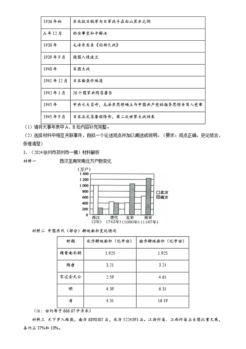 2024年中考历史二轮复习专题：表格类 非选择题汇编（江苏专用）（原卷版）第2页