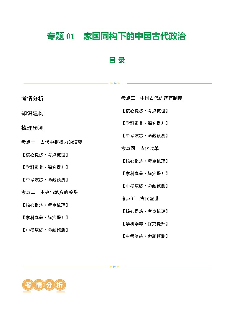 专题01 家国同构下的中国古代政治（讲练）（原卷版）第1页