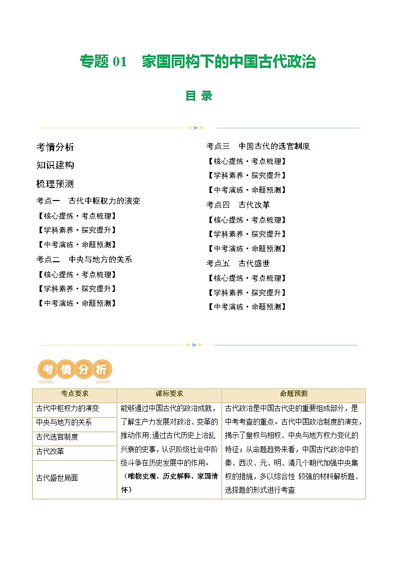 专题01 家国同构下的中国古代政治（讲练）（解析版）第1页