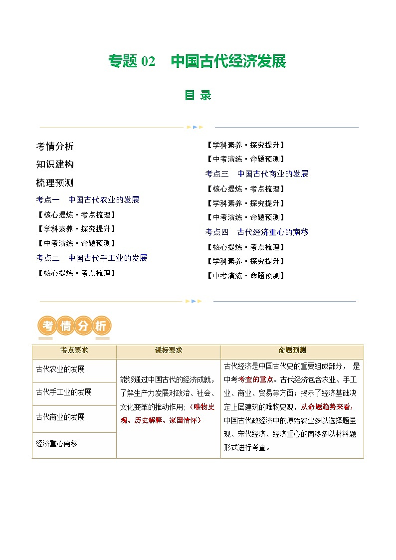 专题02 中国古代经济发展（讲练）（解析版）第1页