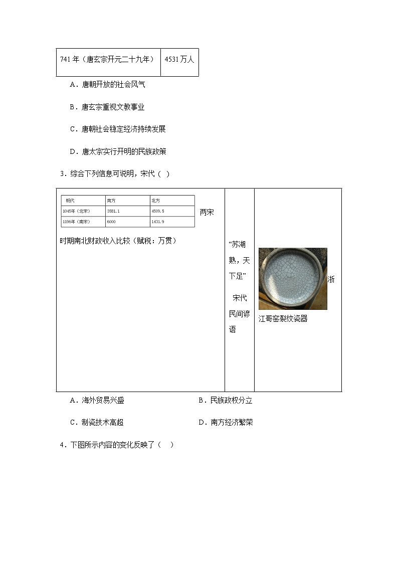 专题03数据表格类选择题（含答题技巧，题型专练100题）（含解析）-2024年中考历史二轮热点题型归纳与第2页
