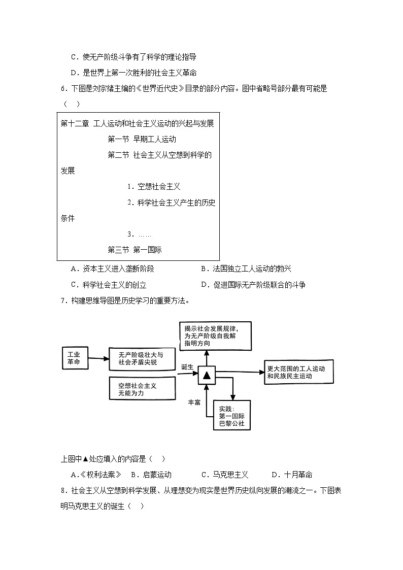 专题12社会主义运动的发展（讲练）-（解析版）2024年中考历史二轮复习讲练测（全国通用）第2页