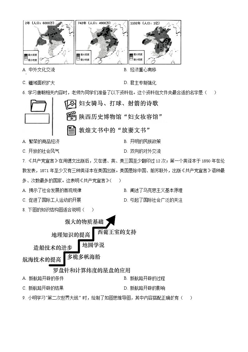 辽宁省盘锦市育才学校2023-2024学年下学期九年级第二次模拟考试历史试卷（原卷版+解析版）02