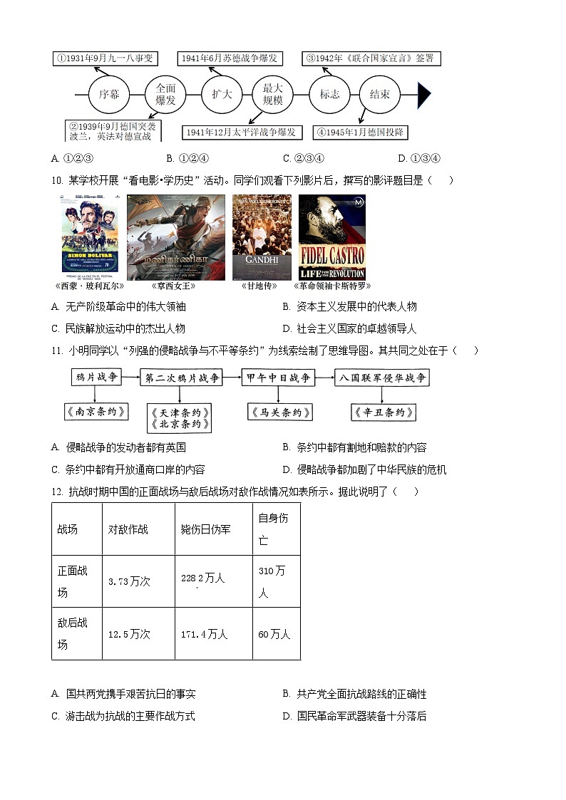 辽宁省盘锦市育才学校2023-2024学年下学期九年级第二次模拟考试历史试卷（原卷版+解析版）03