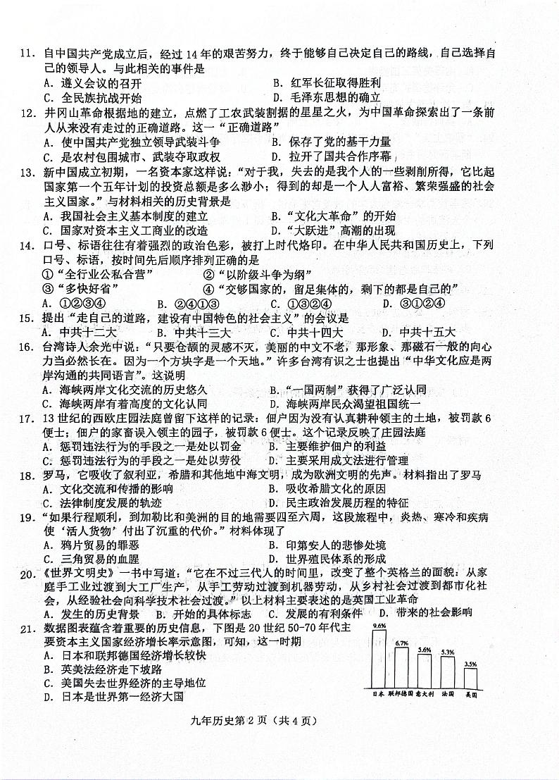2024年吉林省长春十校联考九年级二模历史试题第2页