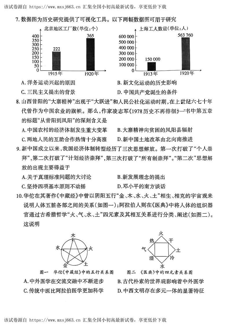 2024年山西省吕梁市文水县多校中考三模历史试卷03