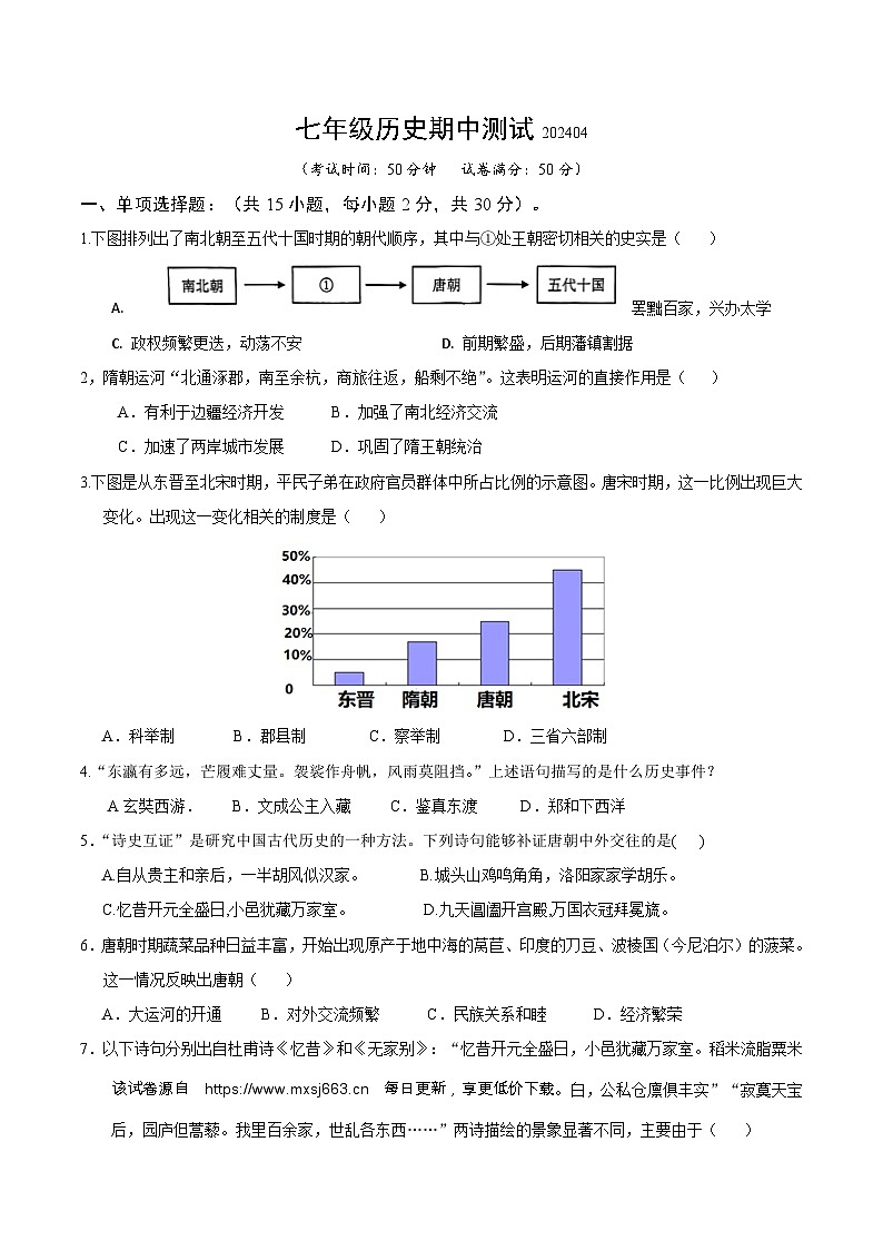 江苏省南通市海安市十三校2023-2024学年七年级下学期4月期中历史试题01