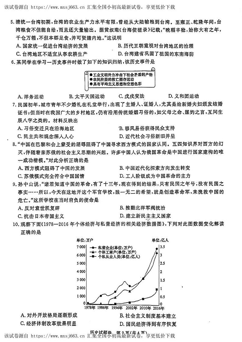 2024年安徽省阜阳市名校联考中考二模历史试题02