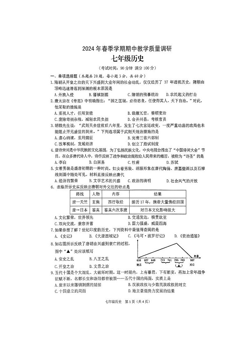 广西来宾市兴宾区2023-2024学年七年级下学期期中历史试卷01