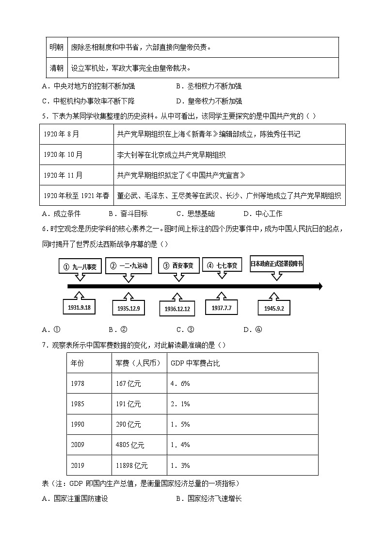 专题06 数据表格型材料选择题-备战2024年中考历史必背答题模板与题型精练（统部编版）第3页
